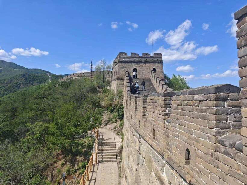 Beijing: Mutianyu Great Wall and Summer Palace Private Tour - The long ride from Beijing and why a private car helps