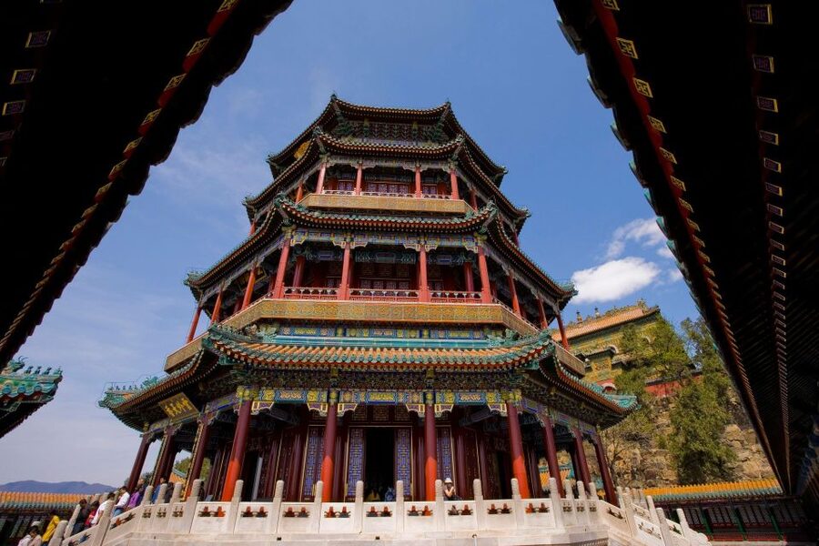 Beijing: Mutianyu & Summer Palace Tour–Group/Private Options - Key points before you book