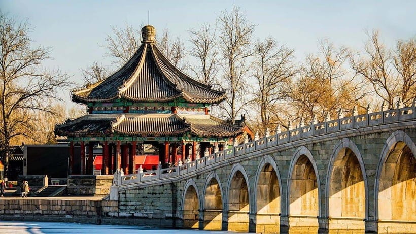 Beijing: Summer Palace Entrance(combo/tour opt) - Entering at the Summer Palace main gate