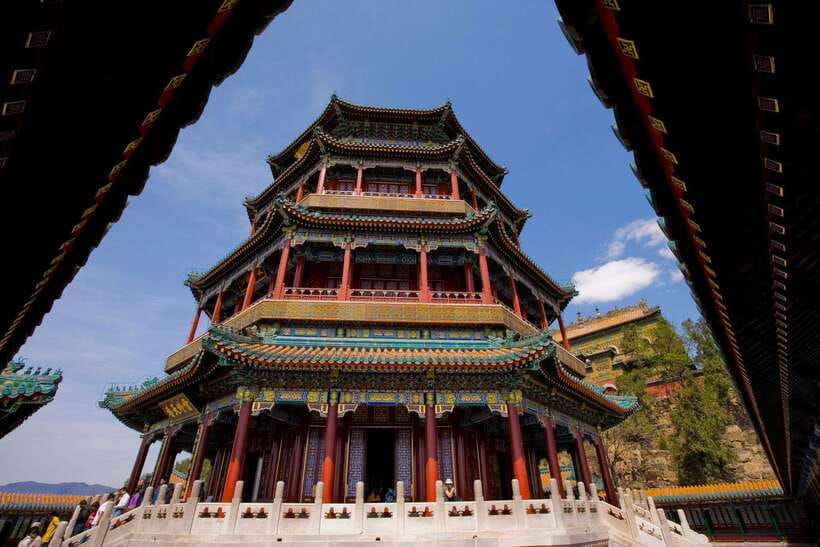 Beijing: Summer Palace Private Tour with Optional Activities - The five-hour option adds water and museums