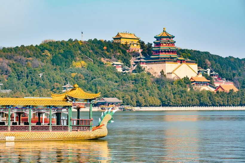 Beijing: Summer Palace Private Tour with Optional Activities - Price, timing, and what is not included
