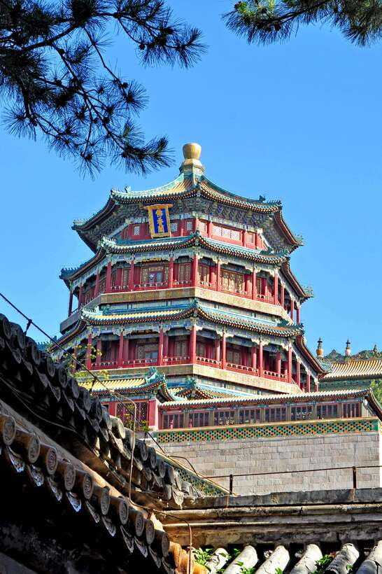 Beijing Summer Palace Ticket Reservation And Optional Items - Key Points Before You Book