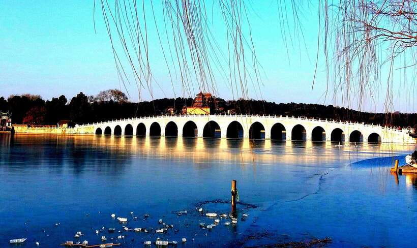Beijing Summer Palace Ticket Reservation And Optional Items - Who Should Book the Summer Palace Ticket