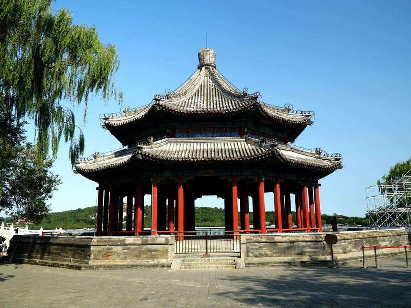 Beijing Summer Palace Ticket Reservation And Optional Items - Booking Details That Can Cause Trouble