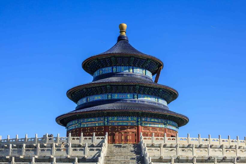 Forbidden City, Summer Palace & Temple of Heaven Tour - Key points to know before booking