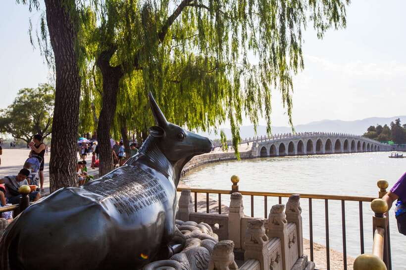Forbidden City, Summer Palace & Temple of Heaven Tour - Is $99 a fair price?