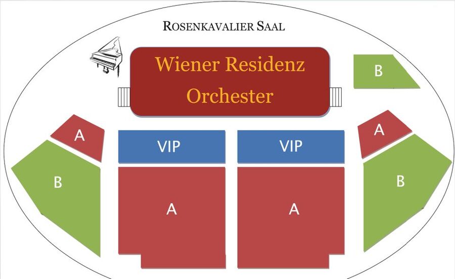 Vienna: Mozart & Strauss Classical Concert at Börse Palace - Who will enjoy this most